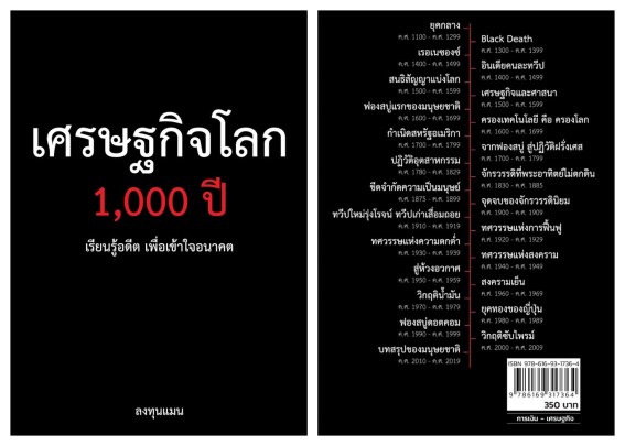 เศรษฐกิจโลก 1,000 ปี โดยลงทุนแมน